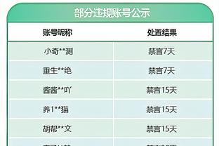 阿森纳欧冠历史对波尔图3胜1平2负，14年前两回合6-2晋级八强